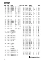 Preview for 78 page of Sony HCD-M500AV Service Manual