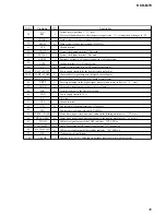 Предварительный просмотр 35 страницы Sony HCD-M70 Service Manual