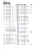 Предварительный просмотр 44 страницы Sony HCD-M70 Service Manual