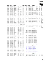 Предварительный просмотр 47 страницы Sony HCD-M70 Service Manual