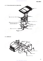 Предварительный просмотр 19 страницы Sony hcd-m700 Service Manual