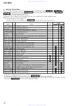 Preview for 30 page of Sony hcd-m700 Service Manual