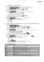 Preview for 31 page of Sony hcd-m700 Service Manual