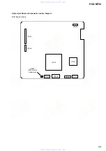 Preview for 53 page of Sony hcd-m700 Service Manual