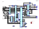 Preview for 57 page of Sony hcd-m700 Service Manual