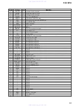 Предварительный просмотр 103 страницы Sony hcd-m700 Service Manual