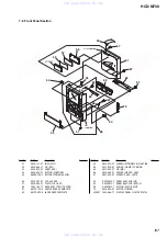 Preview for 107 page of Sony hcd-m700 Service Manual