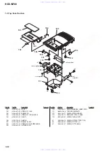 Preview for 108 page of Sony hcd-m700 Service Manual