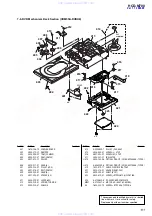 Preview for 111 page of Sony hcd-m700 Service Manual