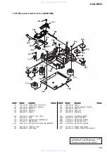 Предварительный просмотр 113 страницы Sony hcd-m700 Service Manual