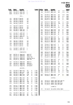 Предварительный просмотр 115 страницы Sony hcd-m700 Service Manual