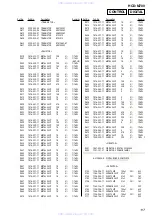 Предварительный просмотр 117 страницы Sony hcd-m700 Service Manual