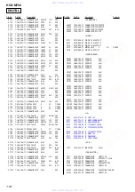 Preview for 118 page of Sony hcd-m700 Service Manual