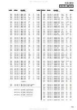 Preview for 119 page of Sony hcd-m700 Service Manual