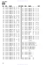 Предварительный просмотр 120 страницы Sony hcd-m700 Service Manual