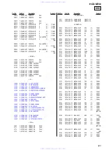 Предварительный просмотр 121 страницы Sony hcd-m700 Service Manual