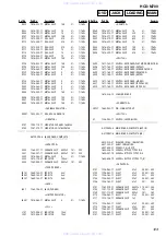 Предварительный просмотр 123 страницы Sony hcd-m700 Service Manual