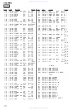 Preview for 124 page of Sony hcd-m700 Service Manual