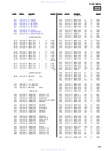 Предварительный просмотр 125 страницы Sony hcd-m700 Service Manual