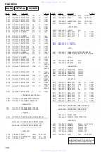 Предварительный просмотр 126 страницы Sony hcd-m700 Service Manual