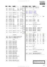 Preview for 127 page of Sony hcd-m700 Service Manual