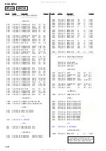 Предварительный просмотр 128 страницы Sony hcd-m700 Service Manual