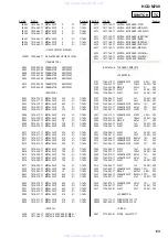 Предварительный просмотр 129 страницы Sony hcd-m700 Service Manual