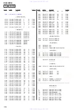 Предварительный просмотр 130 страницы Sony hcd-m700 Service Manual