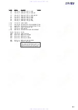 Preview for 131 page of Sony hcd-m700 Service Manual