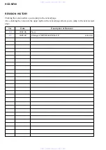 Preview for 132 page of Sony hcd-m700 Service Manual