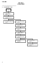 Preview for 6 page of Sony HCD-M80 Service Manual