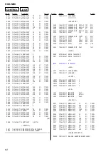 Preview for 62 page of Sony HCD-M80 Service Manual