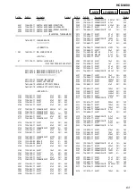 Preview for 63 page of Sony HCD-M80 Service Manual