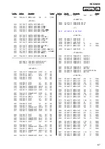 Preview for 67 page of Sony HCD-M80 Service Manual