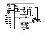 Предварительный просмотр 34 страницы Sony HCD-M90 Service Manual