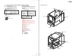 Preview for 35 page of Sony HCD-M90 Service Manual