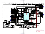 Preview for 71 page of Sony HCD-M90 Service Manual