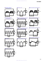 Preview for 83 page of Sony HCD-M90 Service Manual