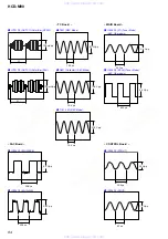 Preview for 84 page of Sony HCD-M90 Service Manual