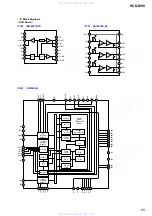 Preview for 85 page of Sony HCD-M90 Service Manual