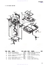 Предварительный просмотр 101 страницы Sony HCD-M90 Service Manual