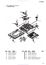 Предварительный просмотр 105 страницы Sony HCD-M90 Service Manual