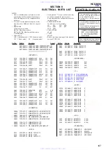 Preview for 107 page of Sony HCD-M90 Service Manual