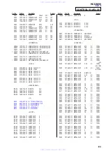 Предварительный просмотр 109 страницы Sony HCD-M90 Service Manual