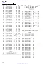 Предварительный просмотр 110 страницы Sony HCD-M90 Service Manual