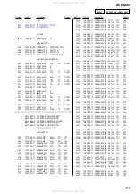 Предварительный просмотр 111 страницы Sony HCD-M90 Service Manual