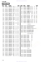 Preview for 112 page of Sony HCD-M90 Service Manual