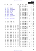 Предварительный просмотр 113 страницы Sony HCD-M90 Service Manual