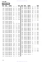 Preview for 114 page of Sony HCD-M90 Service Manual