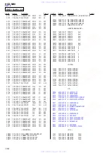 Preview for 116 page of Sony HCD-M90 Service Manual